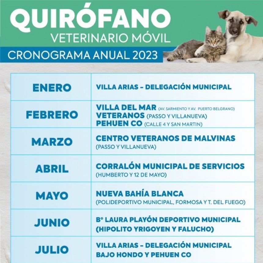 Conocé el cronograma del Quirófano Veterinario Móvil para todo el año 2023 