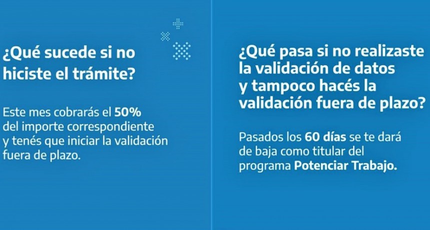 Finalizó la validación de datos del Potenciar Trabajo