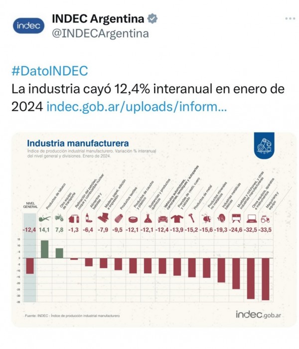 DATOS QUE MATAN RELATOS