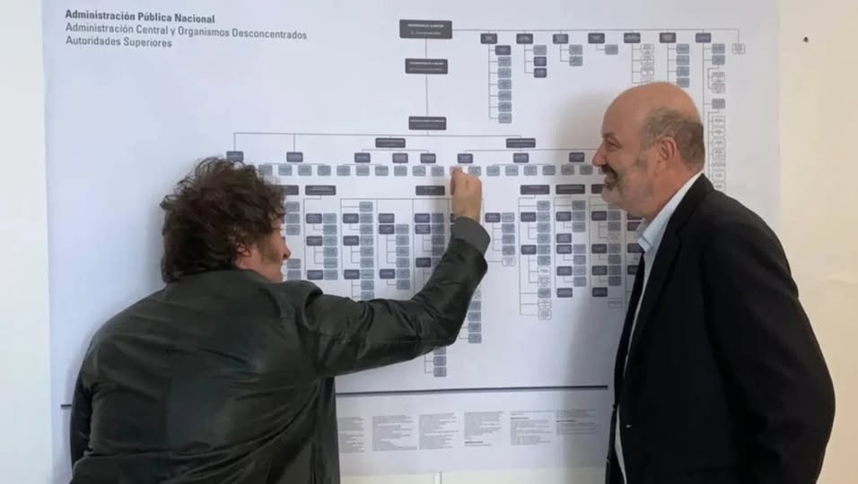 Avanza el achique estatal: fusionan dos organismos de geociencia y transforman el Instituto del agua