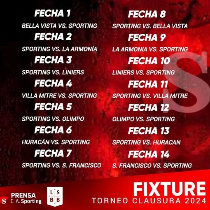 Liga de sur:Fixture para el Torneo clausura 