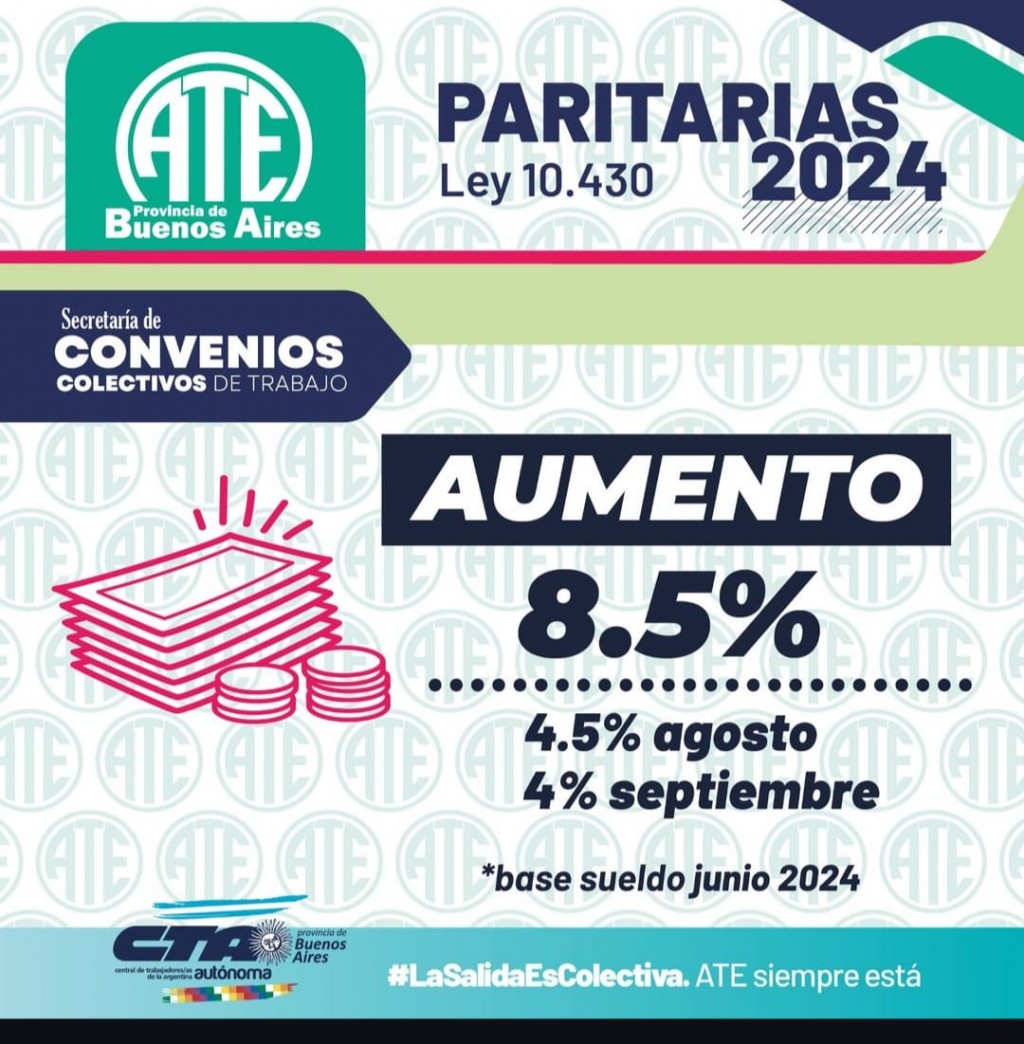 Paritaria Ate: Aumento del 8,5% para estatales bonaerenses