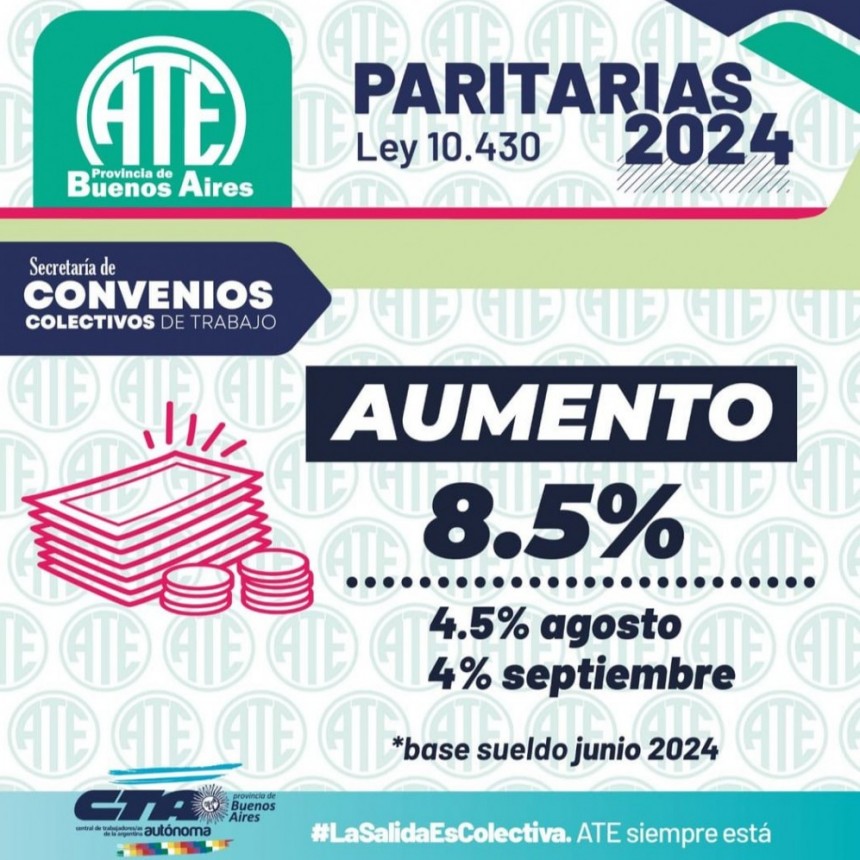 Paritaria Ate: Aumento del 8,5% para estatales bonaerenses