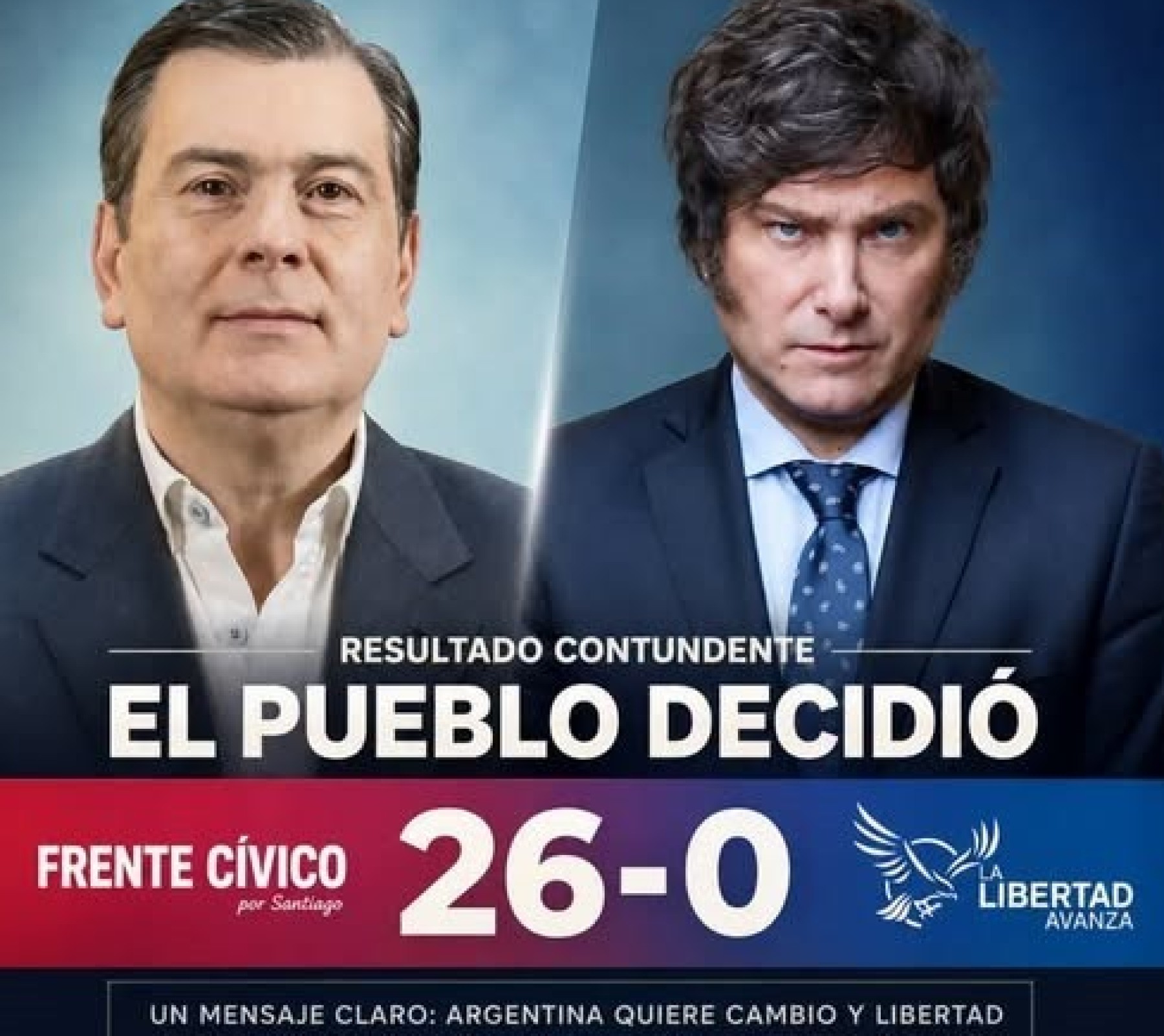 Cat&aacute;strofe electoral para La Libertad Avanza en Santiago del Estero: obtuvo solo tres concejales de 194 en juego