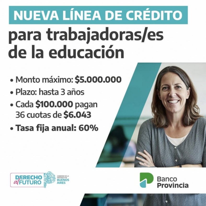 Kicillof lanzó una línea de crédito especial para trabajadores y trabajadoras de la educación