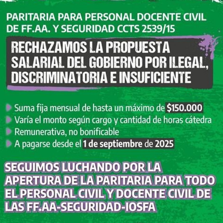 Paritarias nacionales rechazadas