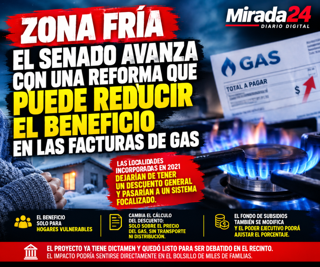 Zona Fr&iacute;a: Lamentable avance en la reduccion del beneficio en las facturas de gas