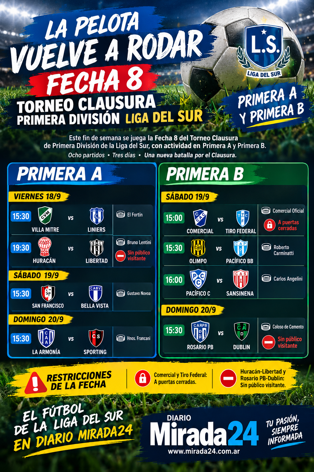 FECHA 8 DEL CLAUSURA: TODO LISTO PARA UN NUEVO FIN DE SEMANA A PURO F&Uacute;TBOL