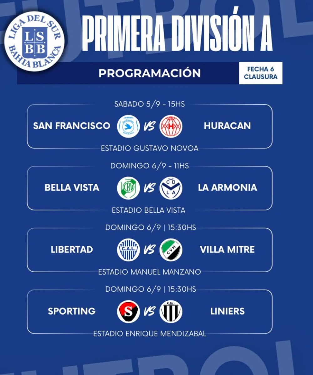 Fecha 6 del Clausura: el f&uacute;tbol mayor vuelve a salir a la cancha