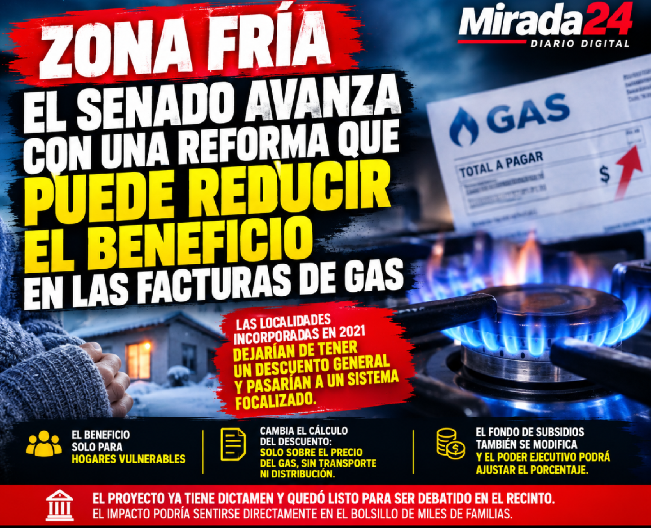 Zona Fr&iacute;a: Lamentable avance en la reduccion del beneficio en las facturas de gas