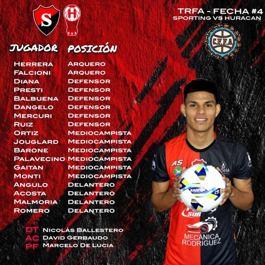 Sporting recibe a Huracán por la fecha 4 de la edición del torneo federal 2023/24