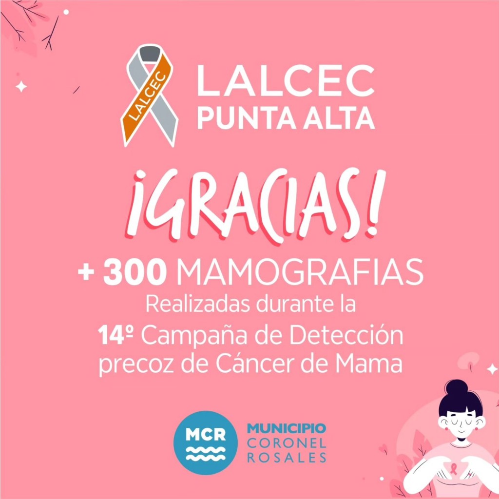 Exitosa campaña de prevención contra el Cáncer de Mama