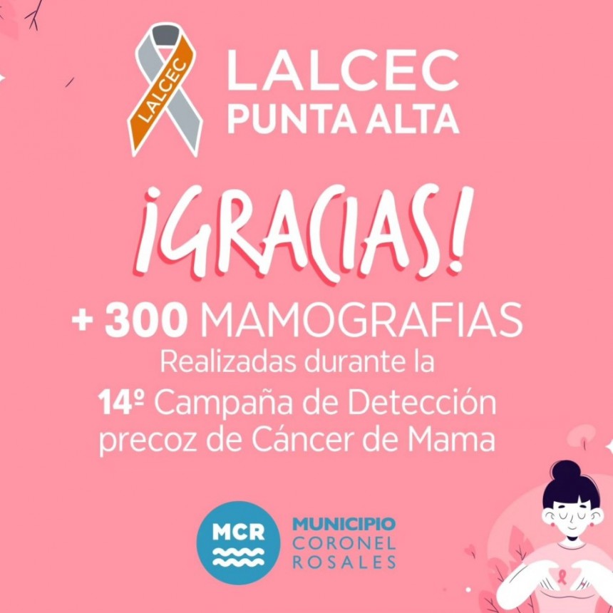 Exitosa campaña de prevención contra el Cáncer de Mama