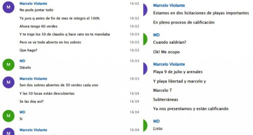 Nuevos chats filtrados dan muestra del vínculo entre la Corte y la Ciudad de Buenos Aires